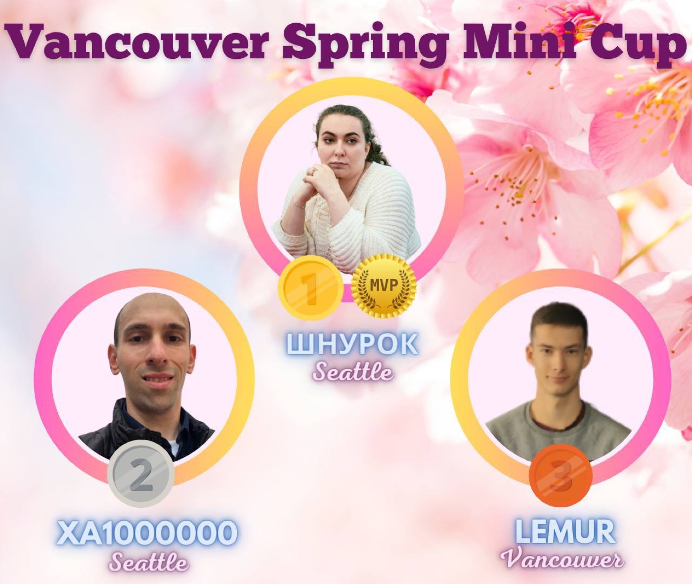 Vancouver Spring Mini Cup