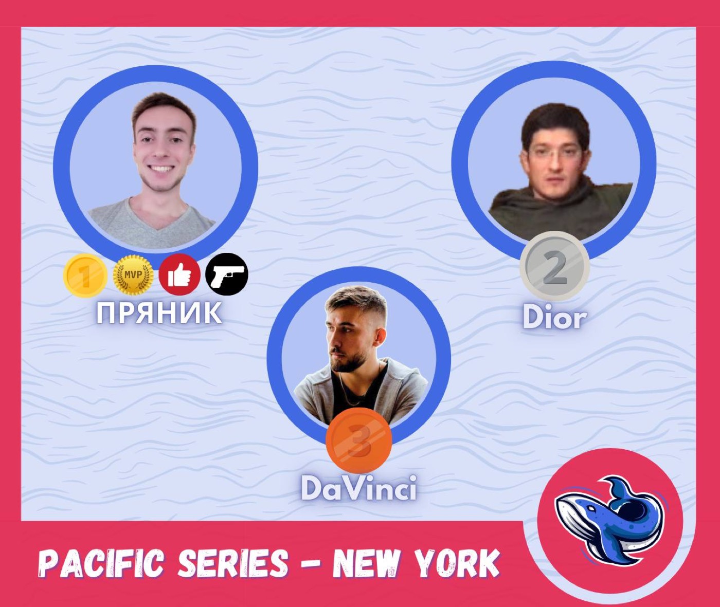 Pacific Series