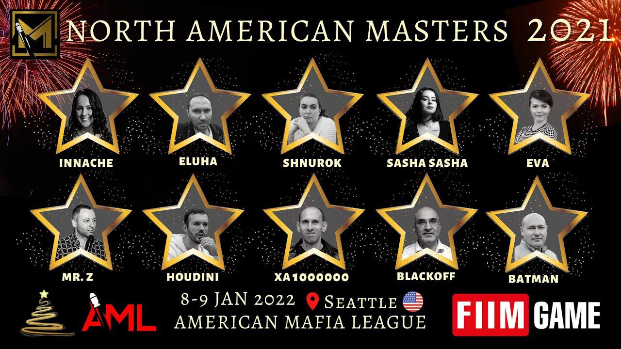 AML Masters 2021