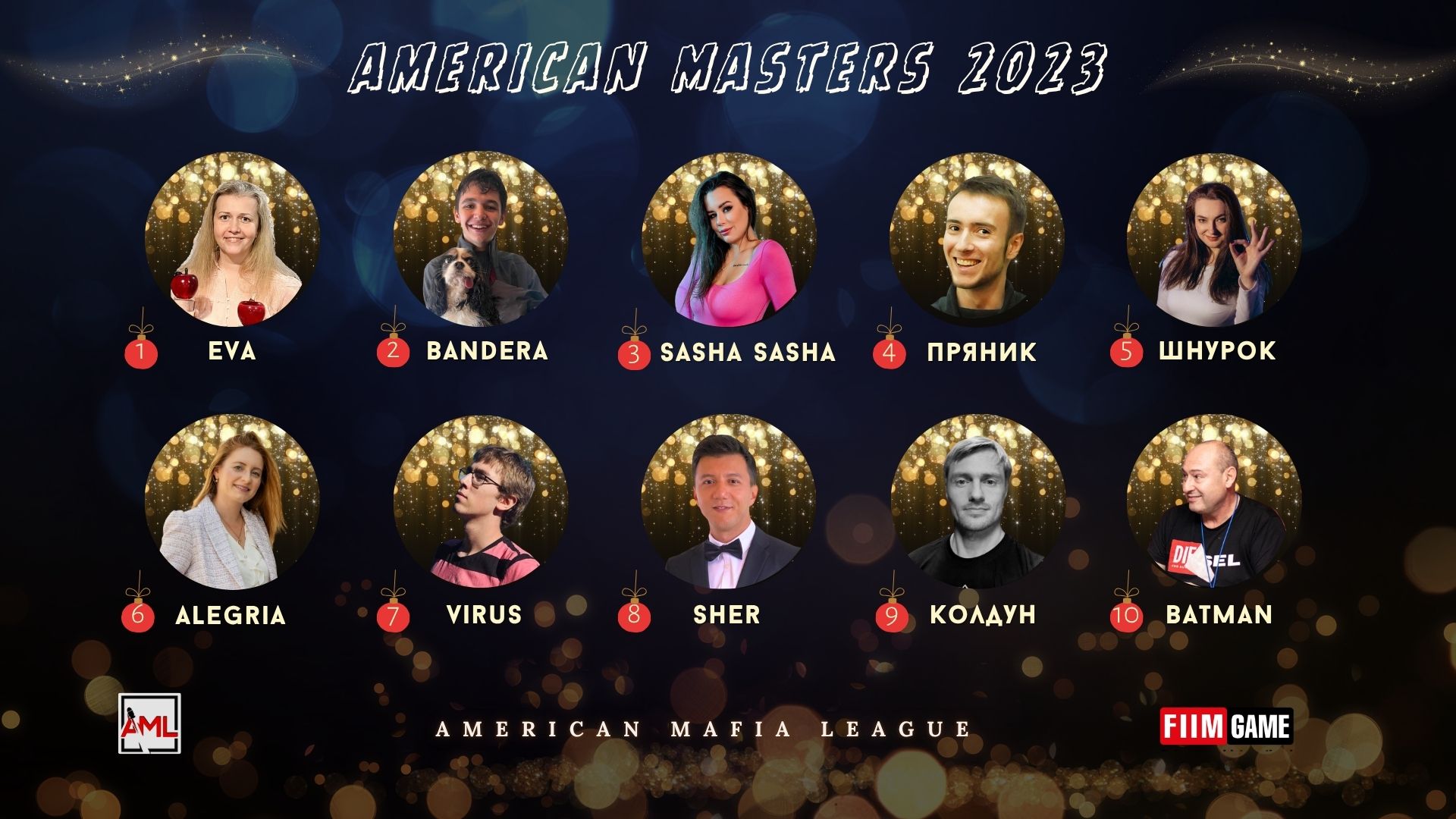 AML Masters 2023